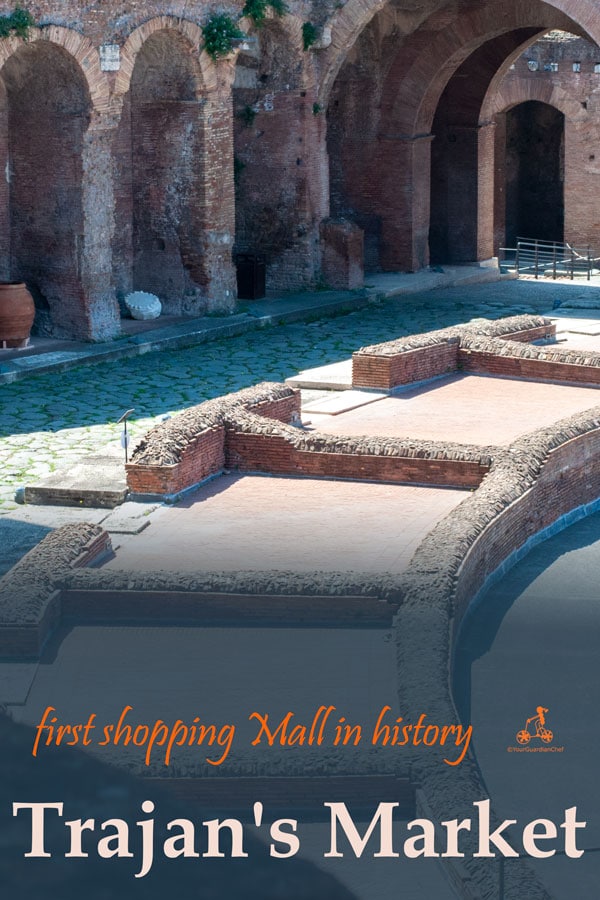 The Amazing Trajan's Ancient Roman Markets - Your Guardian Chef