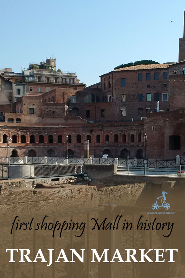The Amazing Trajan's Ancient Roman Markets - Your Guardian Chef