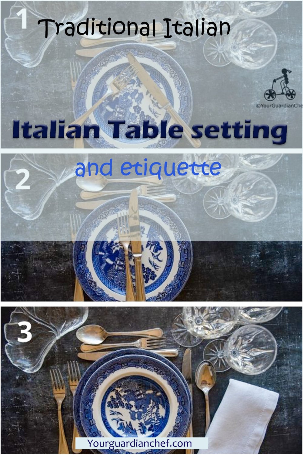 Italian Table Setting And Etiquette Your Guardian Chef