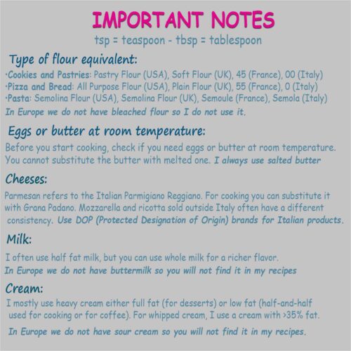 important notes on ingredients