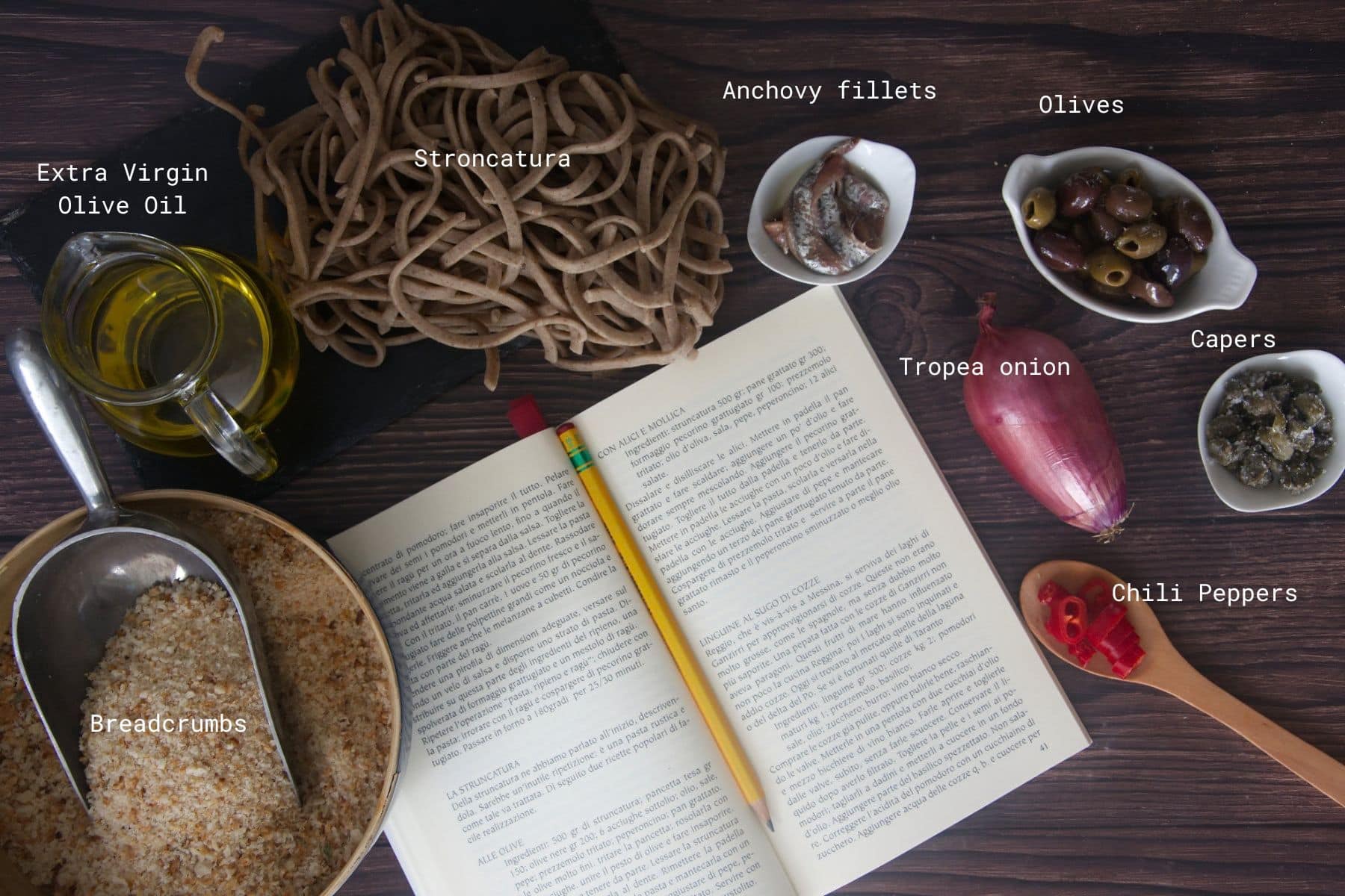 ingredients for the stroncatura sauce