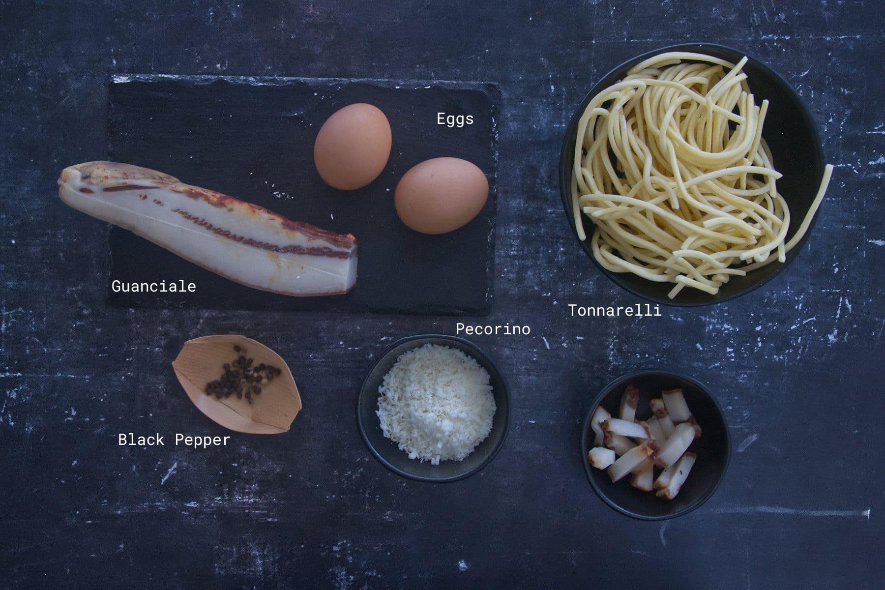 ingredients for carbonara with names